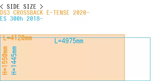 #DS3 CROSSBACK E-TENSE 2020- + ES 300h 2018-